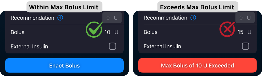 Exceed Max Bolus
