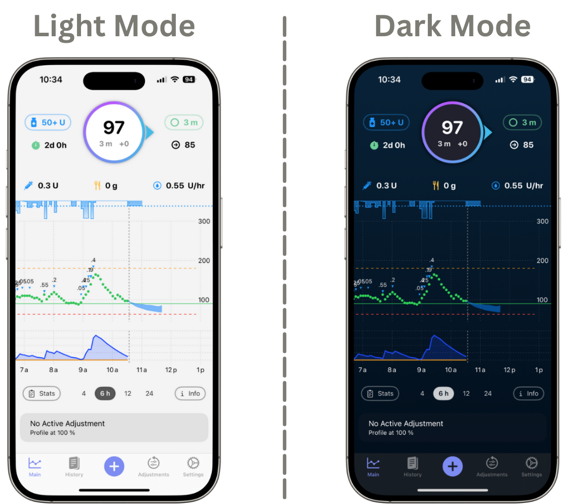 Trio 1.0 UI