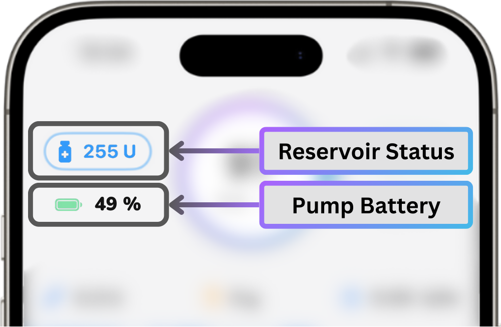 Pump Info Medt